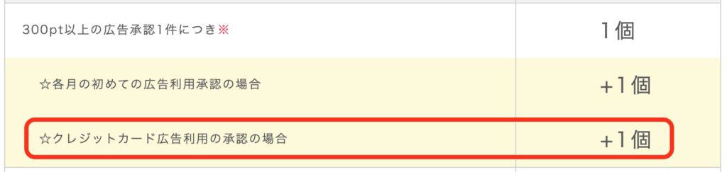 ポイントインカム｜クレジットカード広告利用時のスタンプ加算
