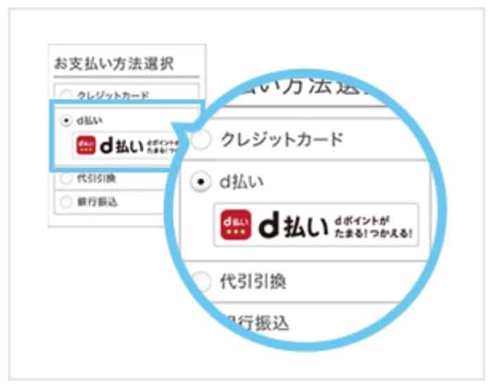 d払い｜ネットでポイント利用1