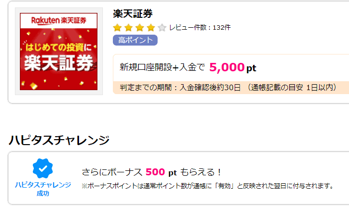 【ハピタス×楽天証券キャンペーン】口座開設のやり方やポイント獲得条件を図解で解説