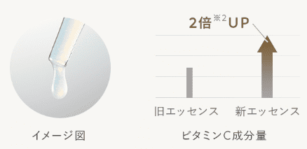 Nオーガニック毛穴・ハリ・くすみにビタミンC美容液