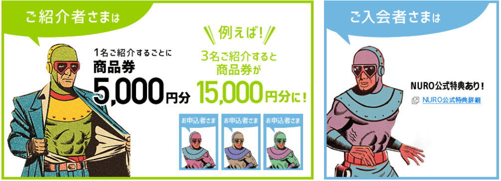 NURO光forマンション紹介クーポンで商品券5,000円GET